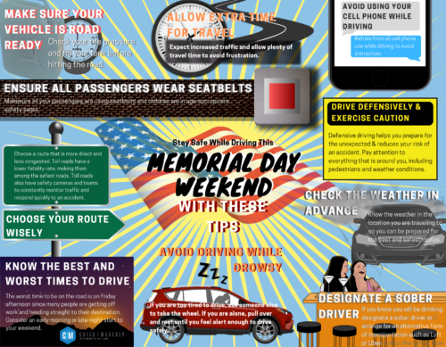 Belleville car accident lawyers offer Memorial Day safety tips. 