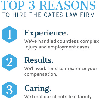Top Reasons to Hire Cates and Mahoney