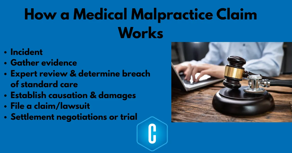 Swansea Medical Malpractice Infographic